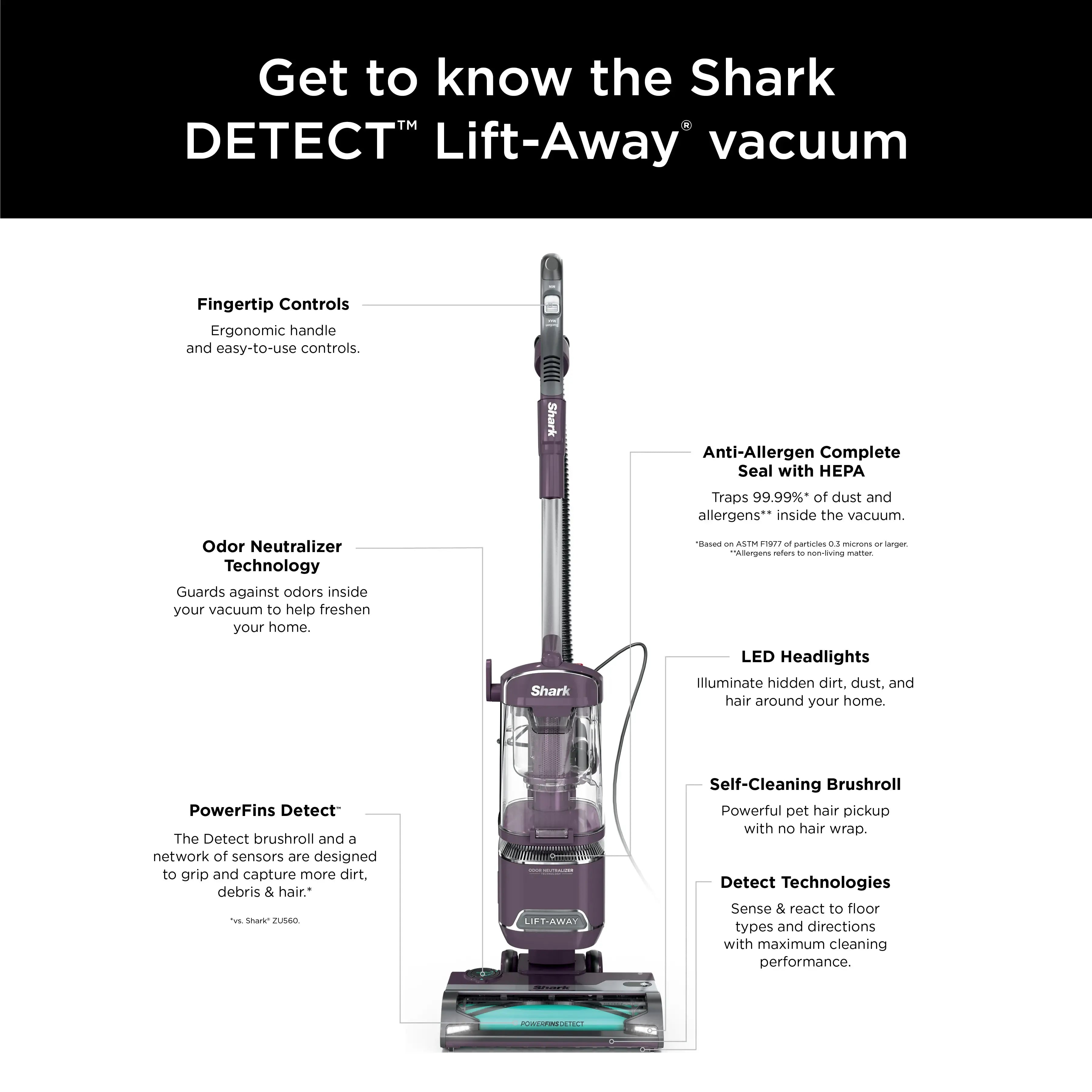 Shark Detect Lift-Away ADV Corded Upright Vacuum with PowerFins Detect, Self-Cleaning Brushroll, and Odor Neutralizer Technology  - LA490