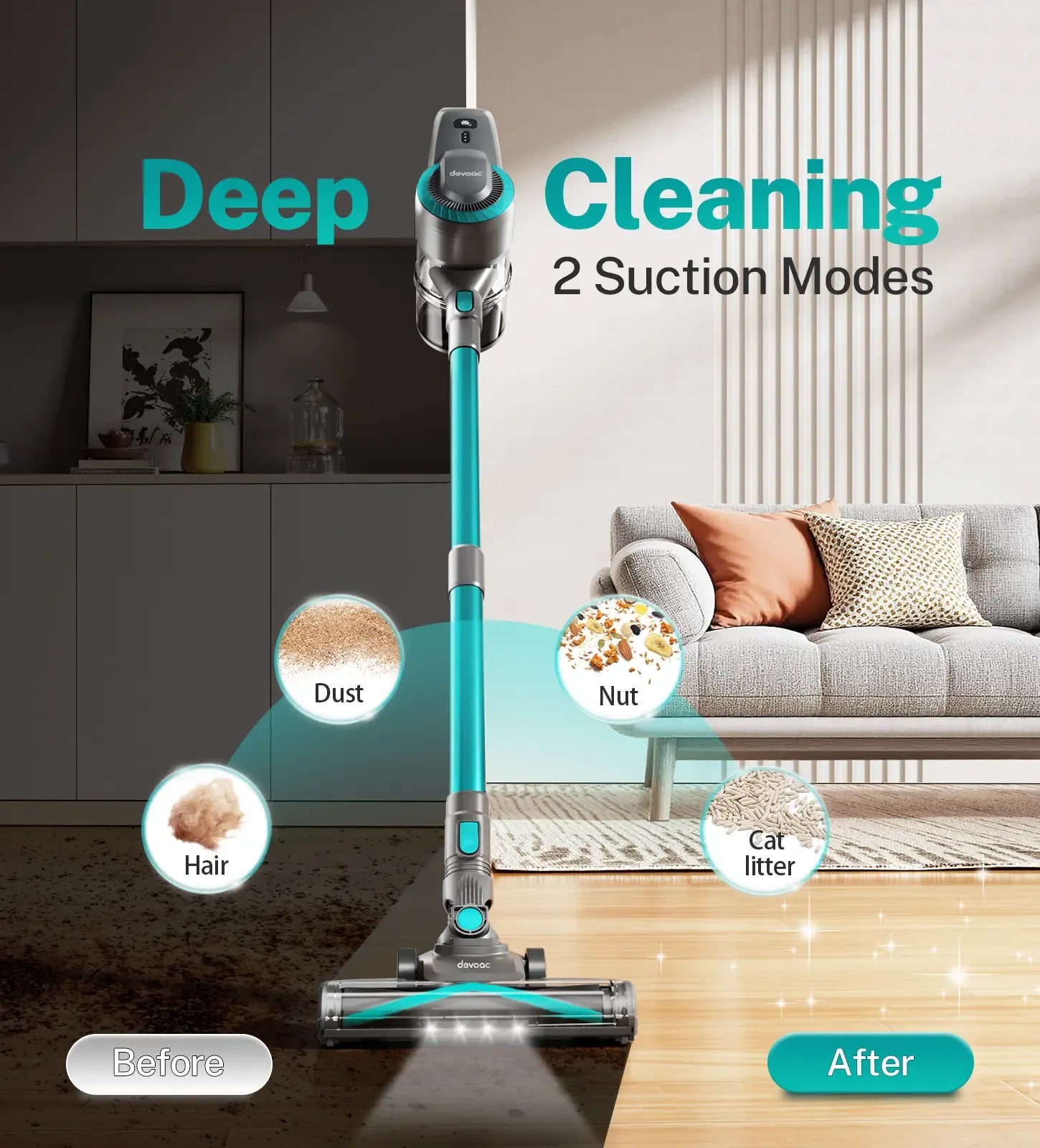[DealsForYouDays] Devoac N3P Cordless Vacuum Cleaner, 20kPa Suction, 40-Min Runtime, 8-in-1 Stick SummerWins with LED Headlight, Rechargeable Vacuum for Floors, Carpets, Tiles, Pet Hair & Car