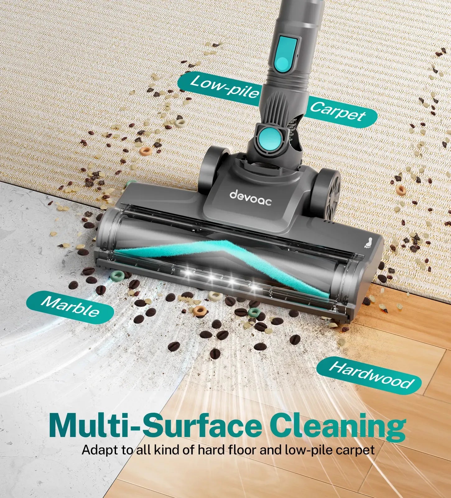 [DealsForYouDays] Devoac N3P Cordless Vacuum Cleaner, 20kPa Suction, 40-Min Runtime, 8-in-1 Stick SummerWins with LED Headlight, Rechargeable Vacuum for Floors, Carpets, Tiles, Pet Hair & Car