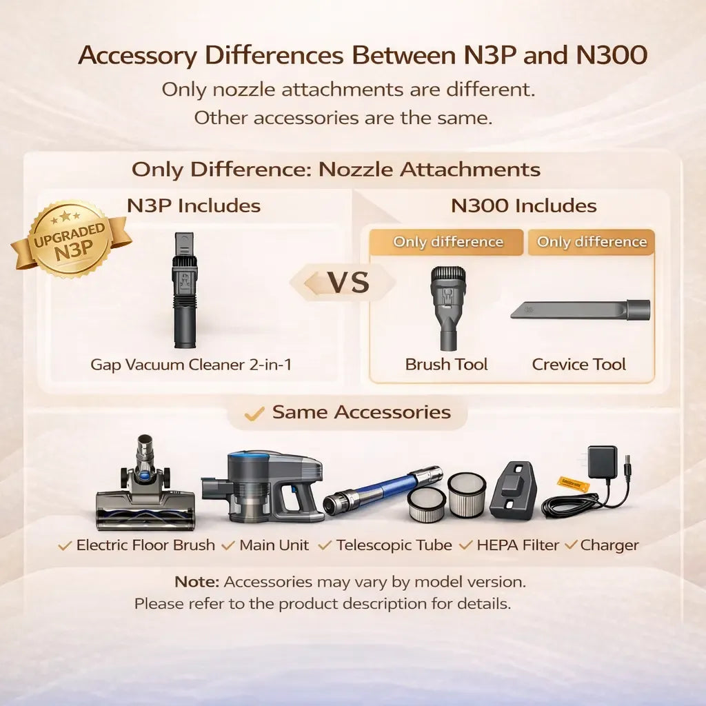 [DealsForYouDays] Devoac N3P Cordless Vacuum Cleaner, 20kPa Suction, 40-Min Runtime, 8-in-1 Stick SummerWins with LED Headlight, Rechargeable Vacuum for Floors, Carpets, Tiles, Pet Hair & Car