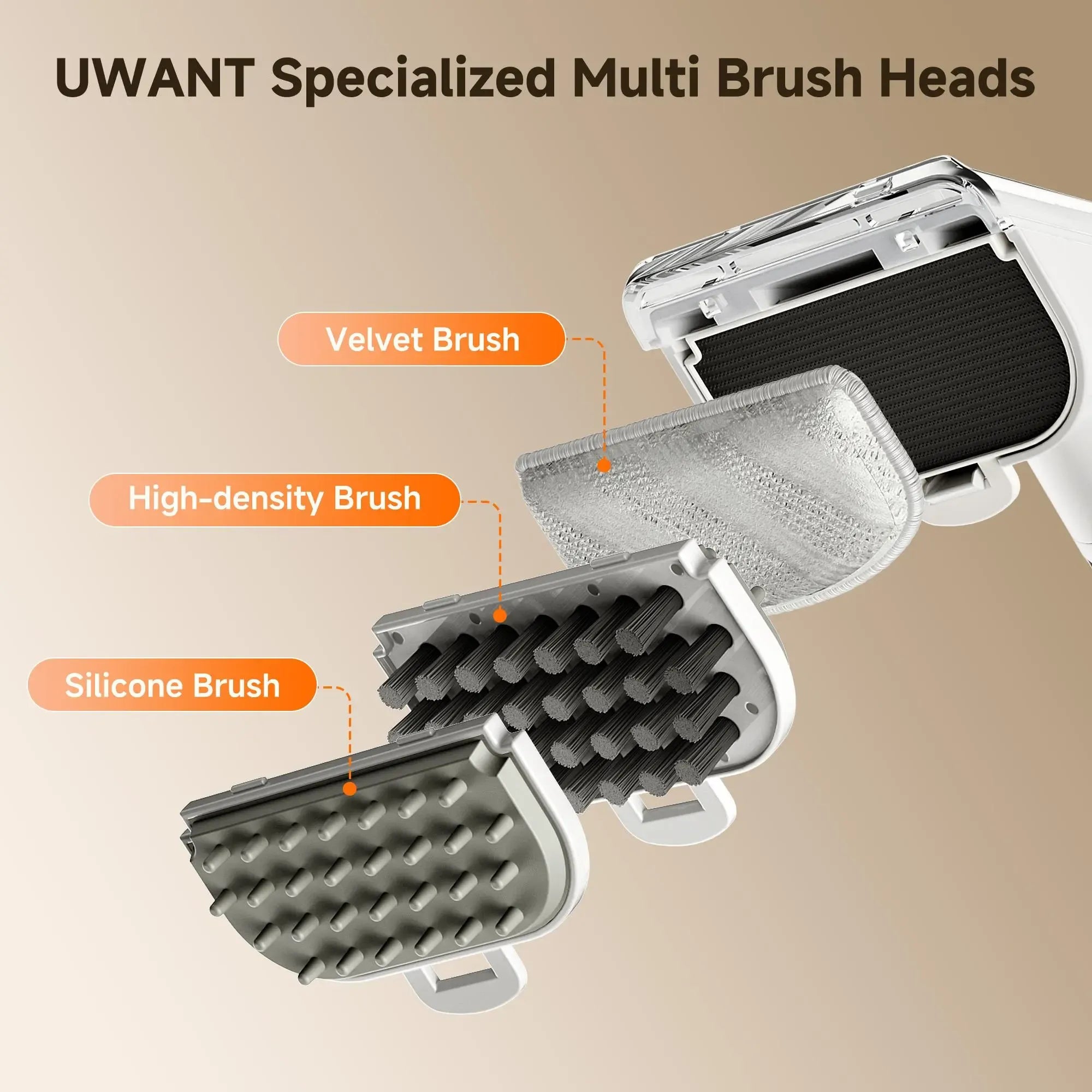 UWANT Portable Carpet Cleaner Machine ZY, Deep Cleaning & Water Extraction Upholstery Cleaner for Home & Car, Lightweight Handheld Vacuum;summervibes