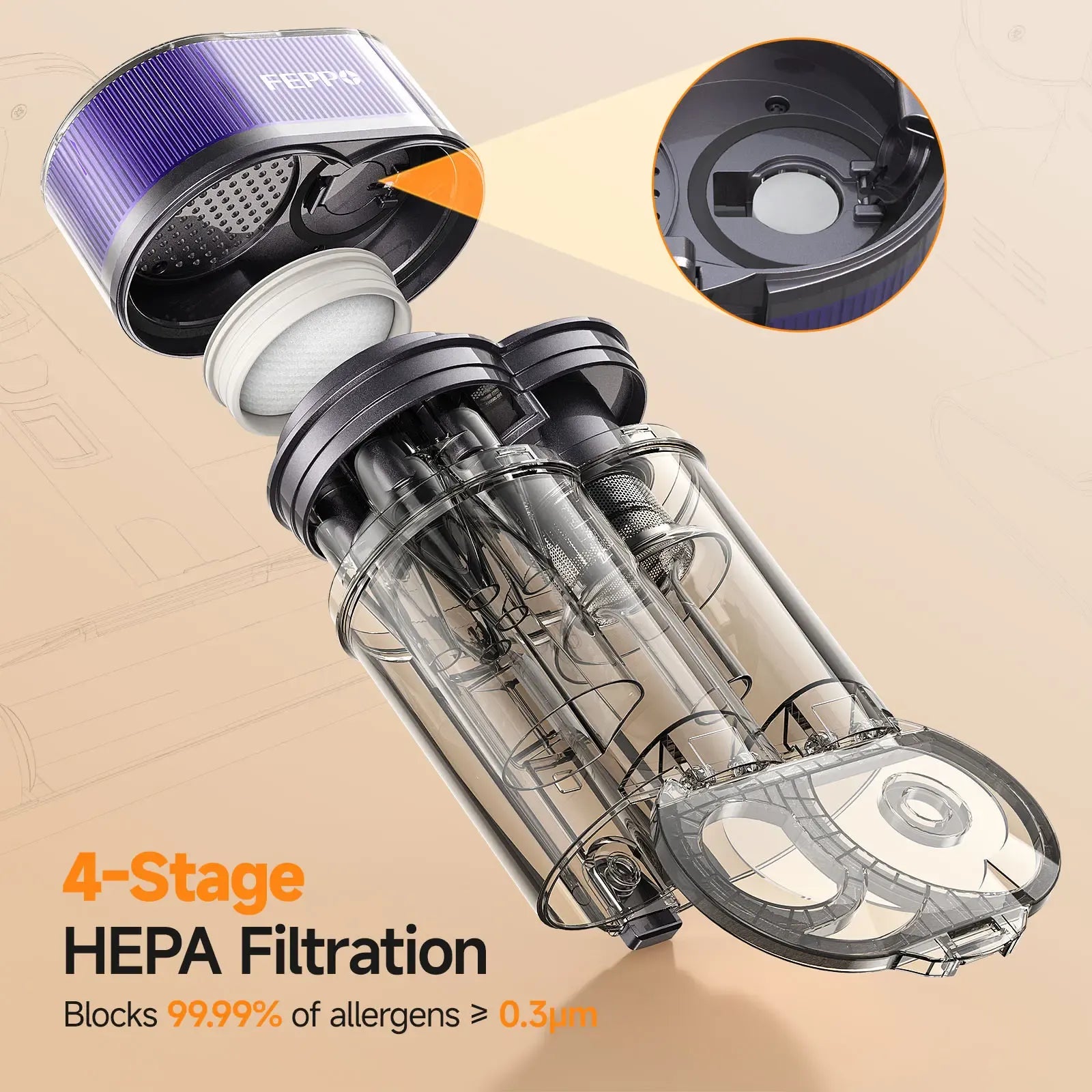 FEPPO Upgraded Mattress Vacuum Cleaner withUV-C Light & 149℉ HotAir & AromaTablet& LED Display, 4-in-1 Bed Vacuum for DustMitesRemoval, 40,000/minTapping, 16KPaPowerfulSuction, HEPAFilterHandheld VacuumforBedCouchSofa Carpet summerwins