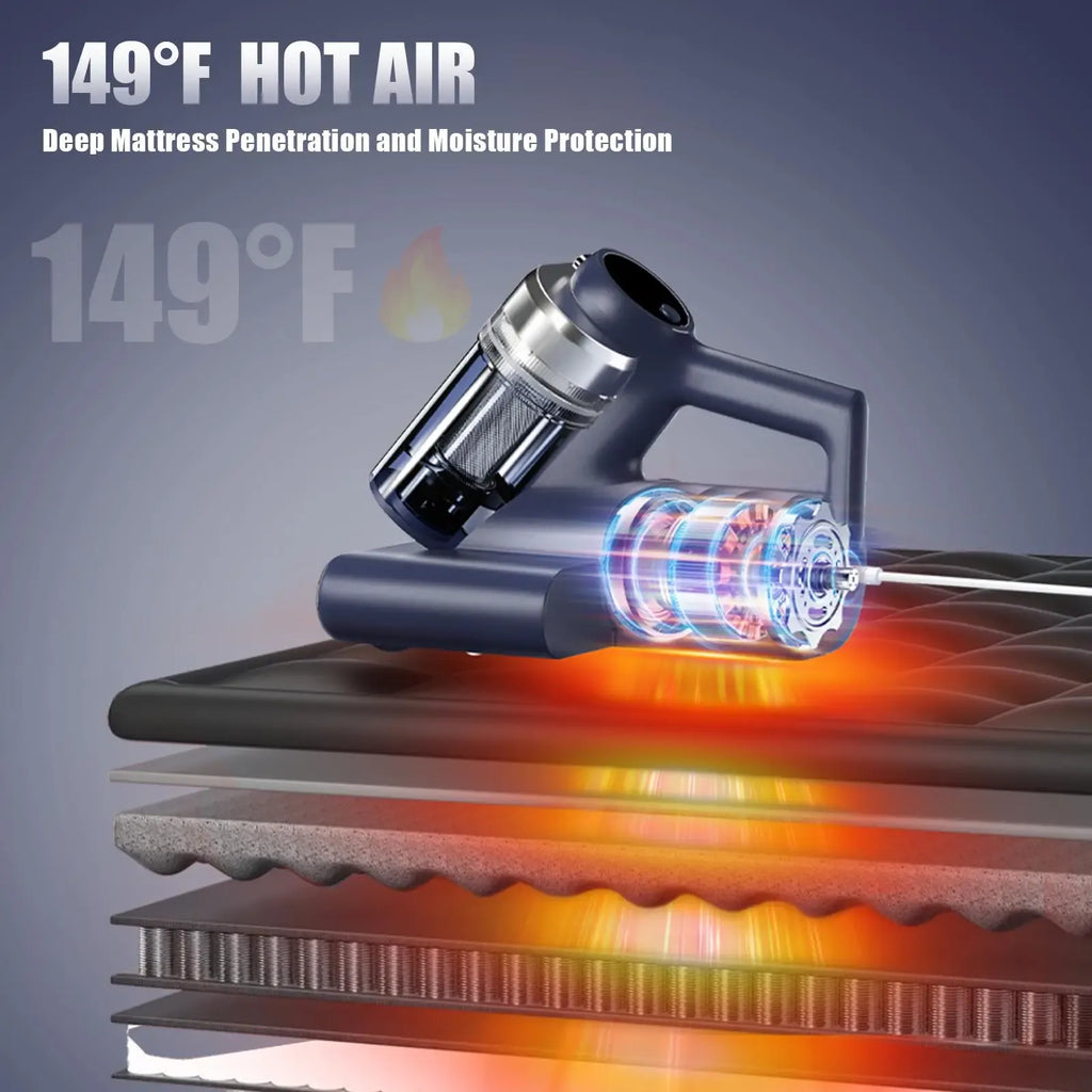 Teant Mattress Vacuum Cleaner for Dust Mites, 16Kpa Powerful Suction, LED Display & UV-C Light, 149°F Hot Air Sterilization & ith Aroma Tablet, Double-Cup Handheld Vacuum with HEPA Filter for Bed, Sofa, Pet Hair deep cleaner Lightweight s