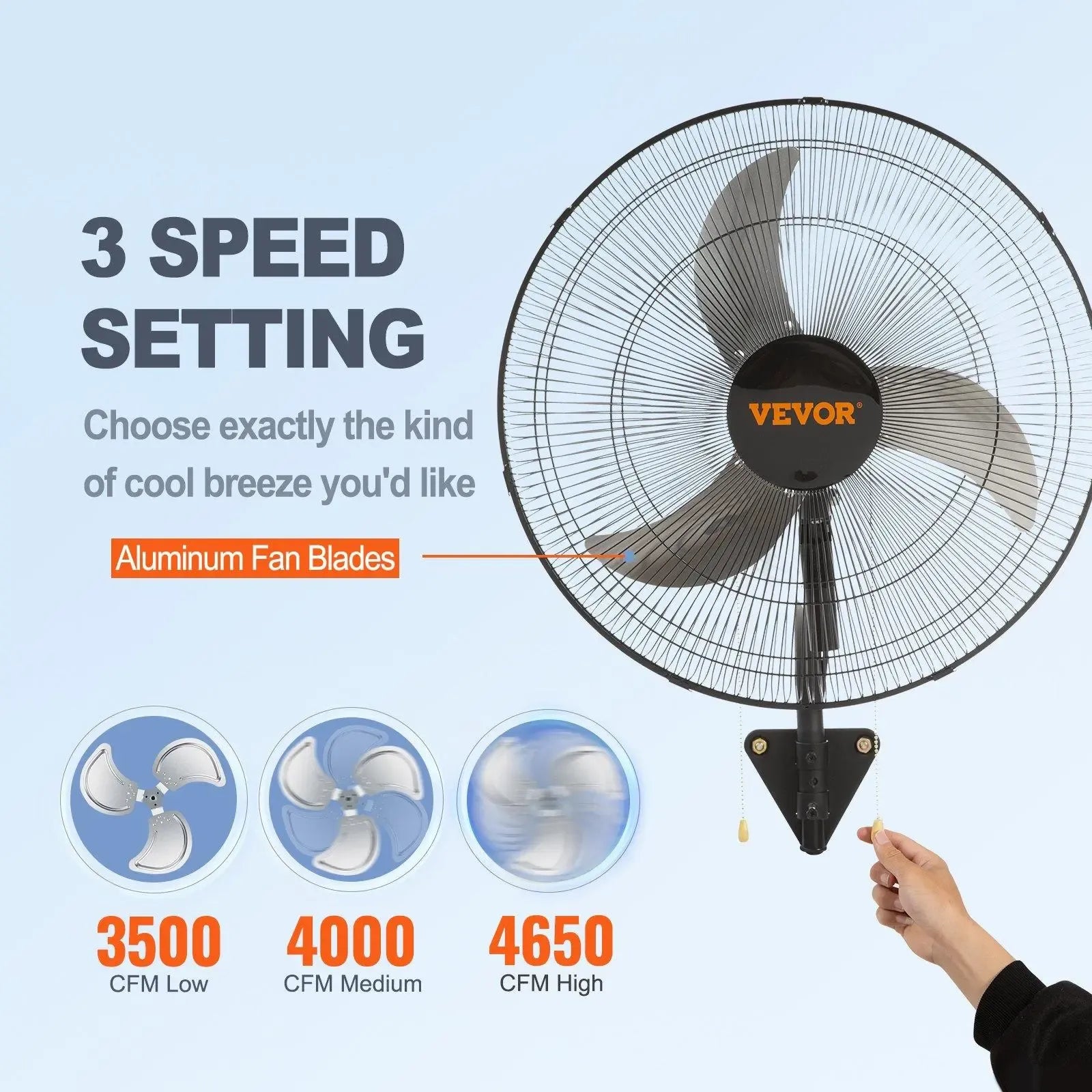 【Super Brand Day】VEVOR Wall Mount Fan, wall fan with light and remote, 21-Inch 6-Speed Oscillating Fan with LED Light, Timer & 360° Adjustable Tilt for Garage, Workshop, Bedroom, Patio - Quiet Plug-In Wall Fan
