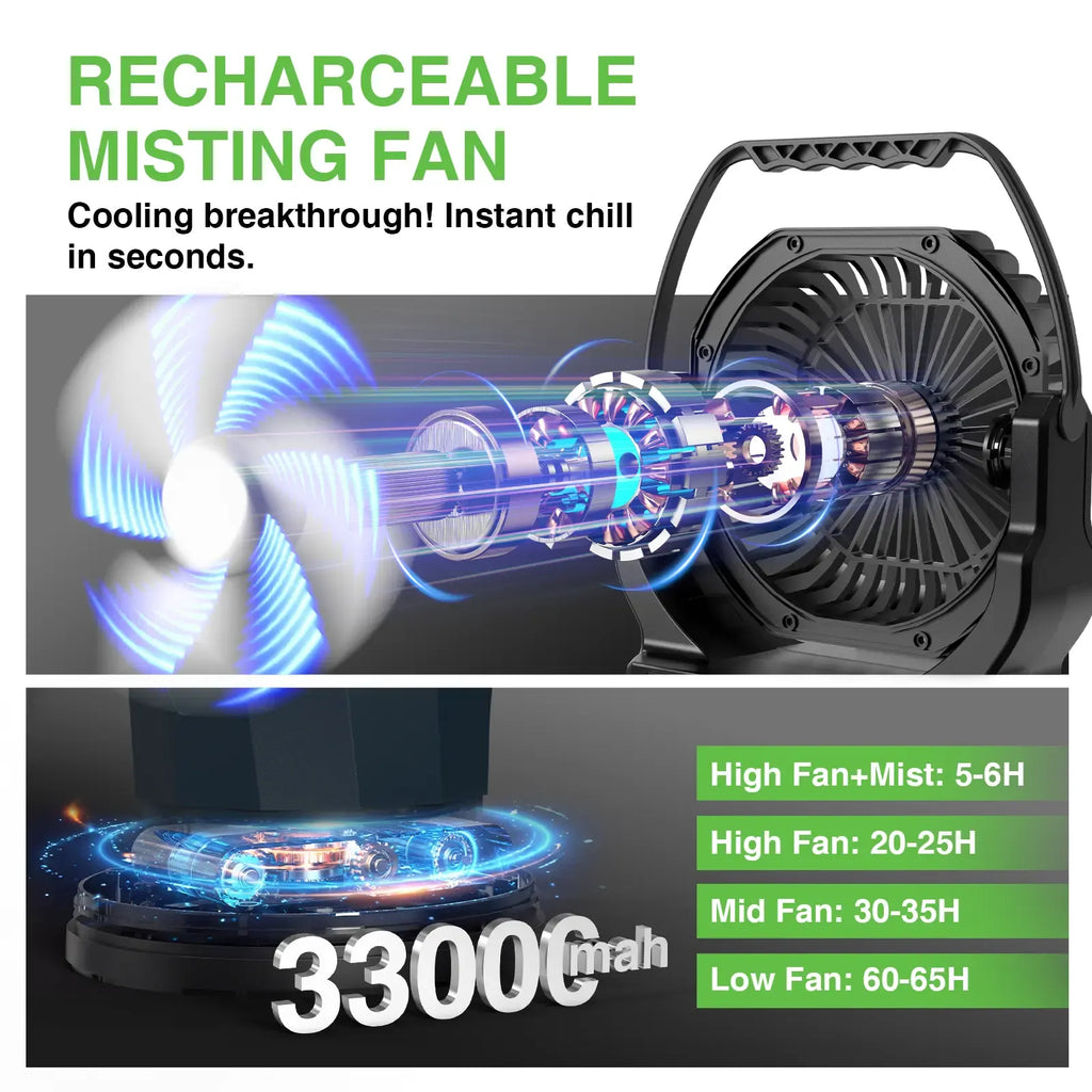 TaskStar Portable Camping Misting Fan, Rechargeable Battery Powered Outdoor Cooling Fan with 2L Water Tank, RGB Lights, 4 Speed & Spray Modes, for Patio, Camping, Beach, Garage & Workshop,#mistingfan #portablefan #DealsForYouDays