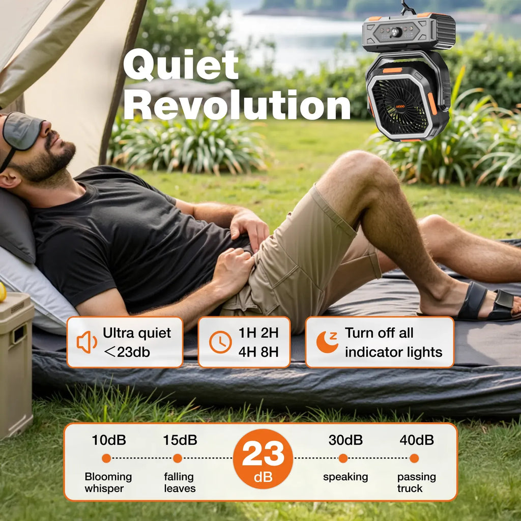 [SummerWins]OGERY 2026 Upgraded Camping Fan, 30000mAh Rechargeable Fan with LED Lights & 270° Pivot, Remote Control Shaking Head Desk Fan for Tent Travel Home Multifunction Outdoor Activities summerwins