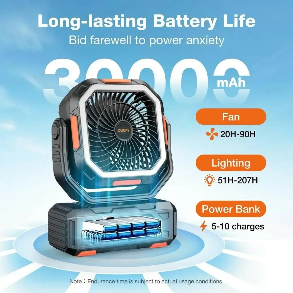 [SummerWins]OGERY 2026 Upgraded Camping Fan, 30000mAh Rechargeable Fan with LED Lights & 270° Pivot, Remote Control Shaking Head Desk Fan for Tent Travel Home Multifunction Outdoor Activities summerwins