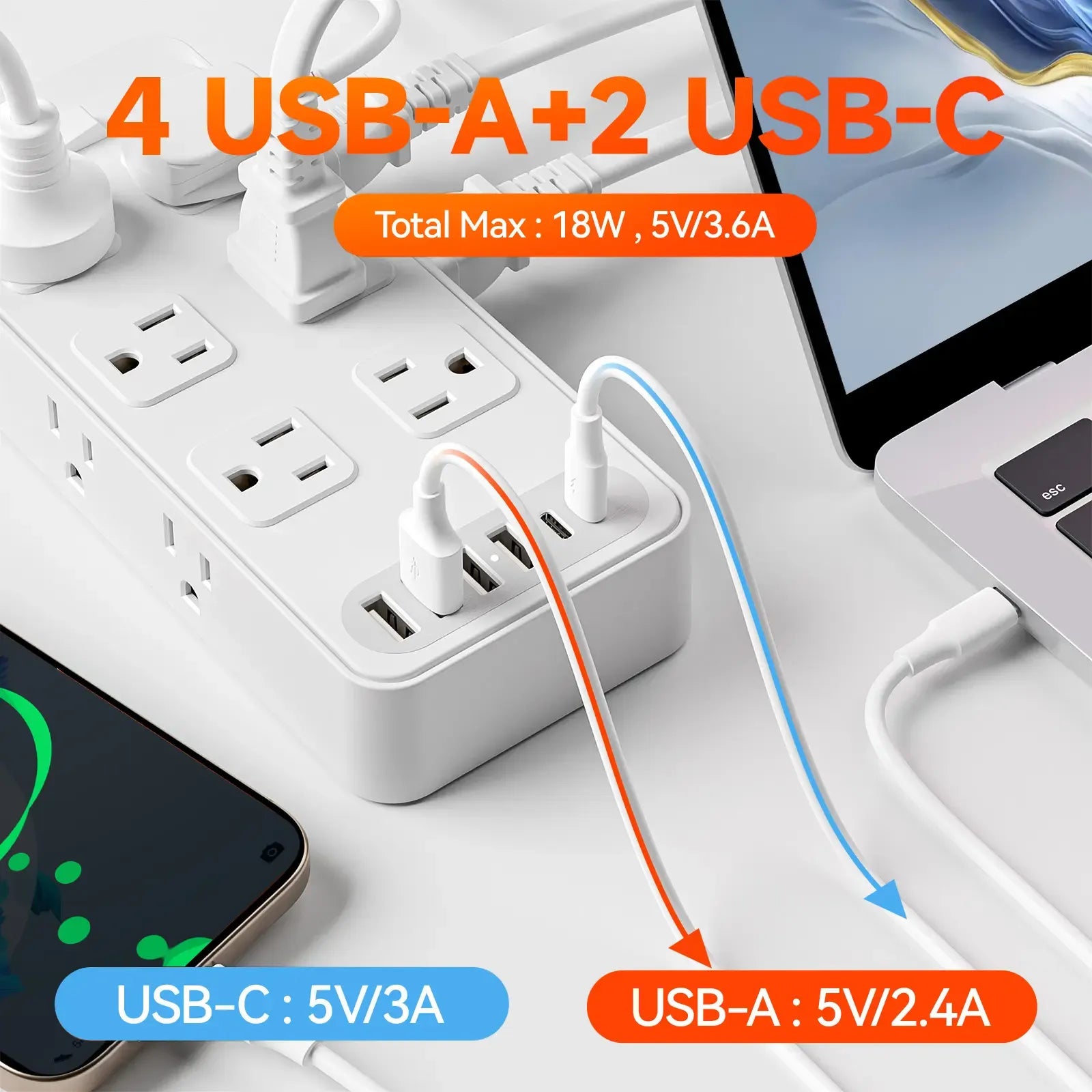 Surge Protector Power Strip with 5 Ft Thin Flat Extension Cord, 12 AC Outlets, 6 USB Ports, Compact Wall Mount, White/Black, 18-IN-1 Design, Fireproof PC + PVC, 5ft Flat Braided Cord, 1-Year Warranty - Retractable Cables